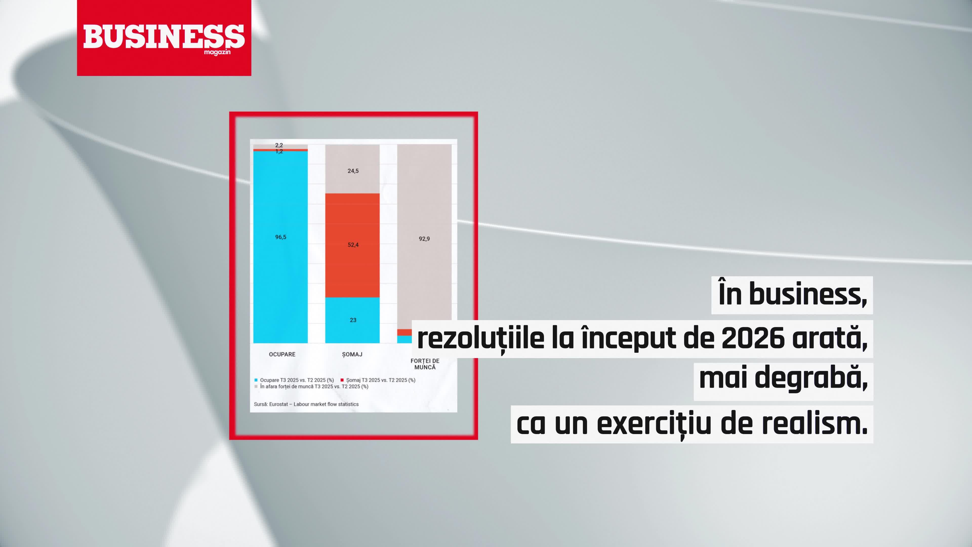COVER STORY. Ce este „job huggingul”, trendul anului 2026 în HR?